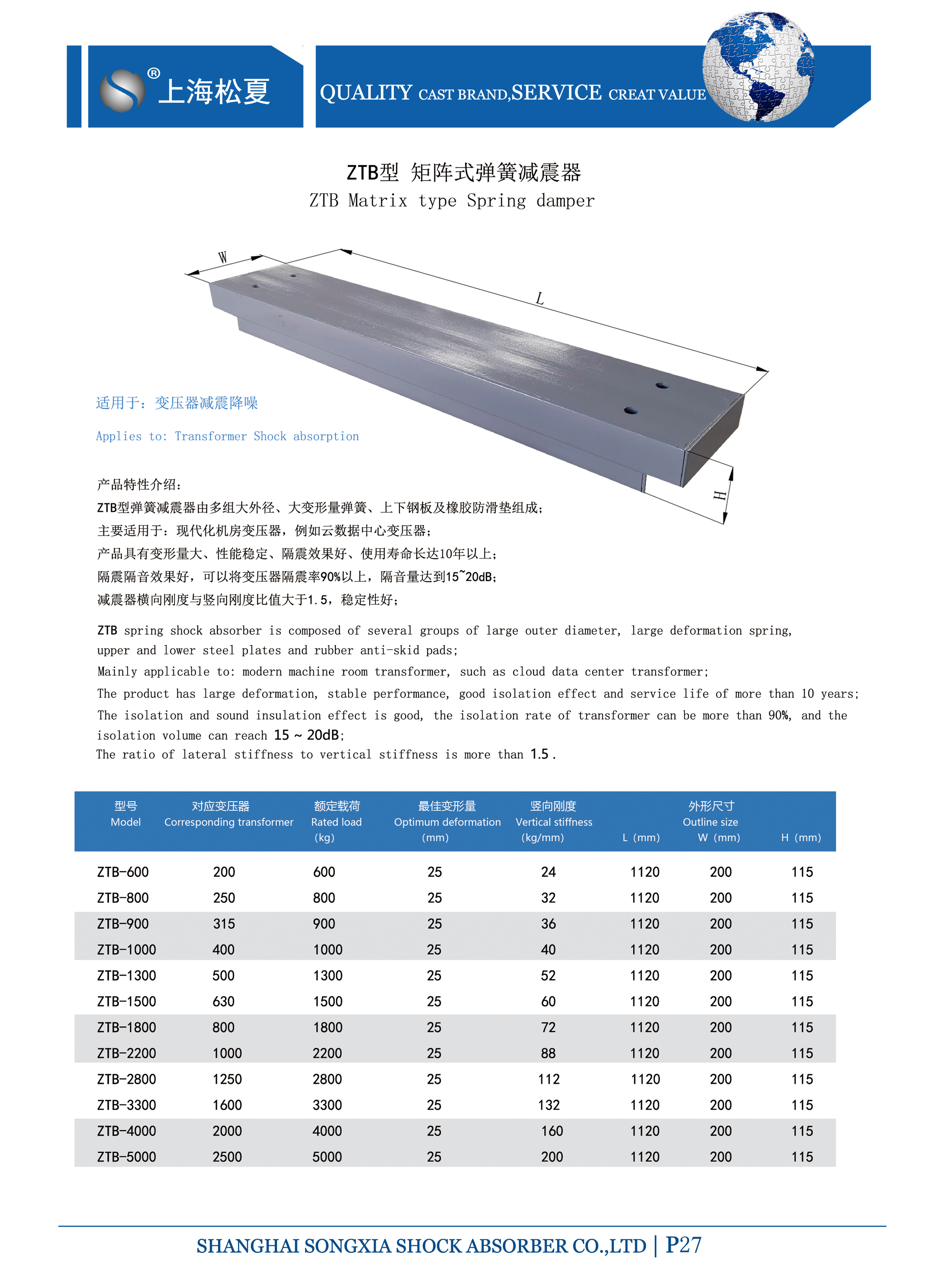 變壓器專用ZTB型矩陣式<a href='http://m.sxhmmj.com' target='_blank'><u>彈簧減震器</u></a>